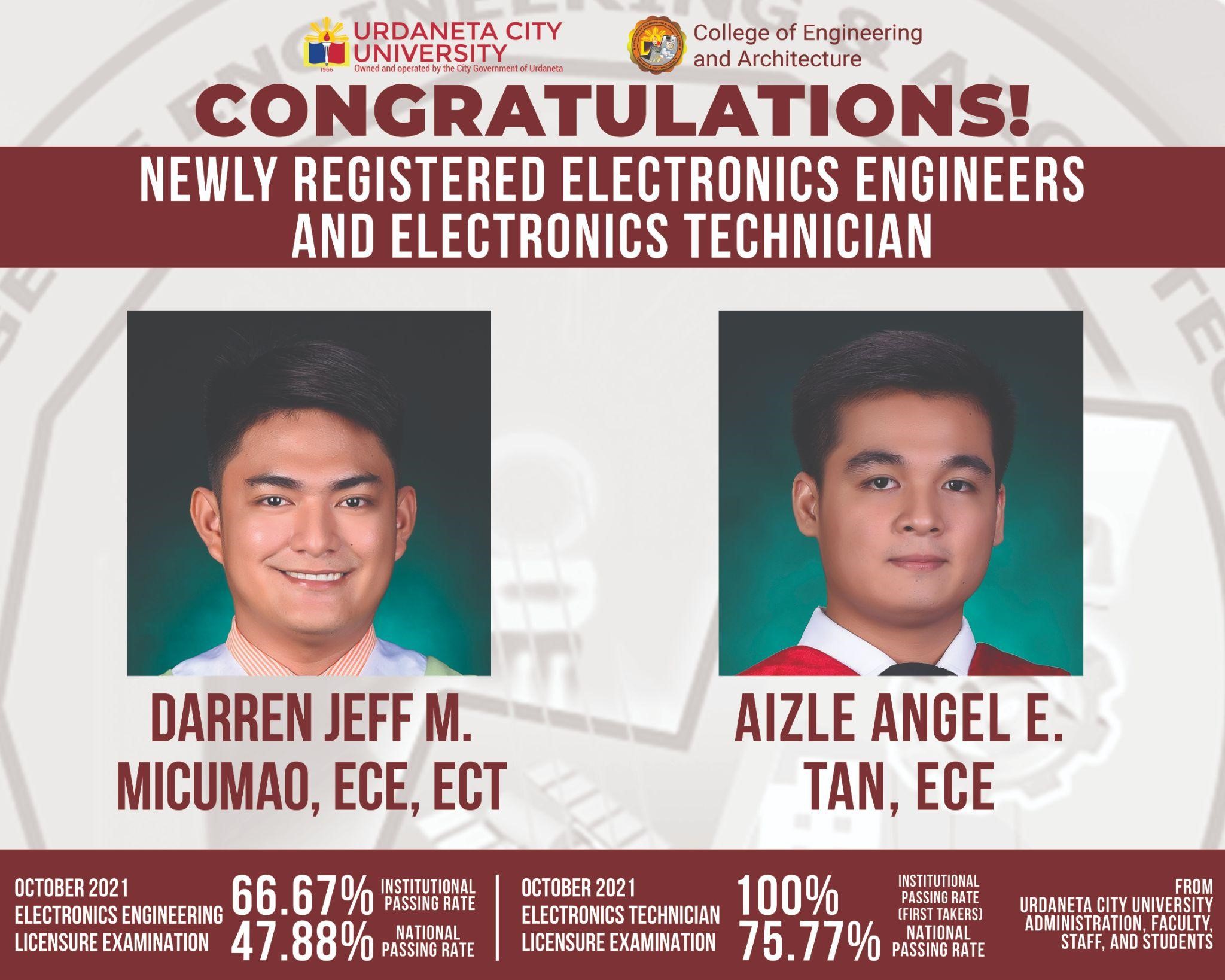 UCU honors ECE, ECT passers :: Urdaneta City University